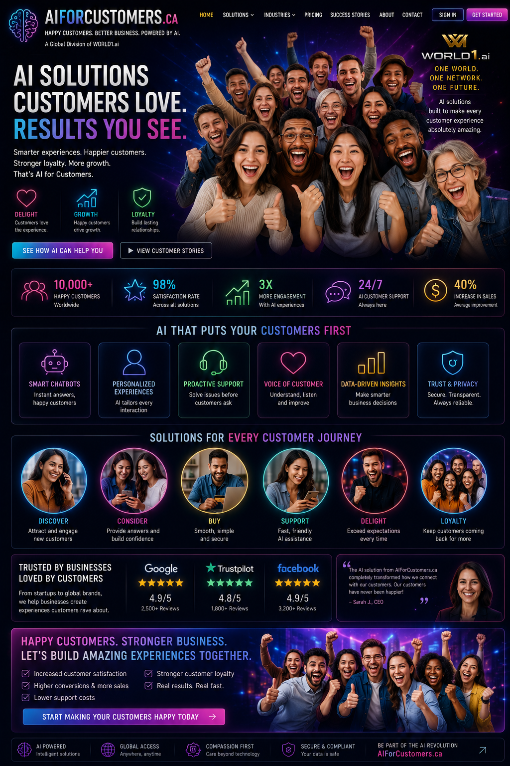 aiforcustomers.ca